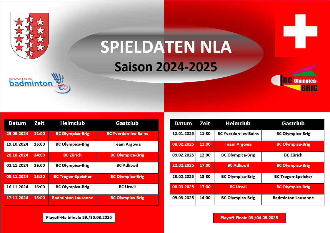 NLB Spielplan 2020 2021 NEW RUND