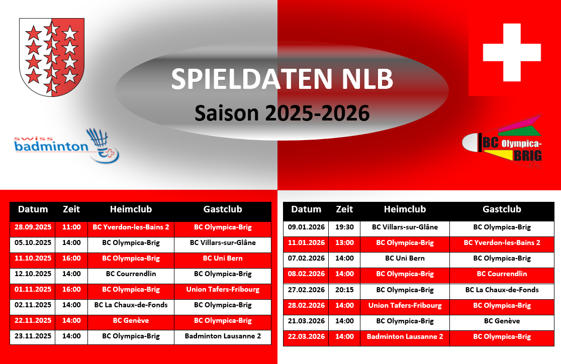 NLB Spielplan 2020 2021 NEW RUND