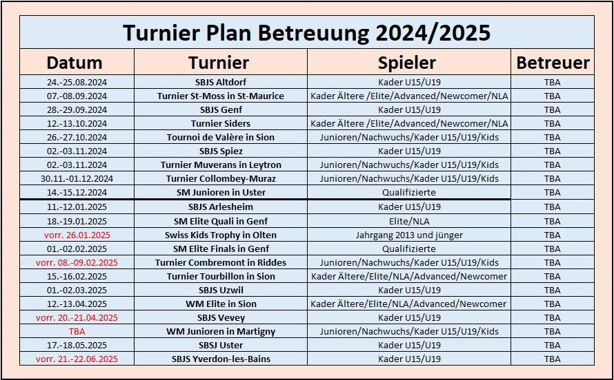 Turnierplan 22 23 aktualisiert 150922