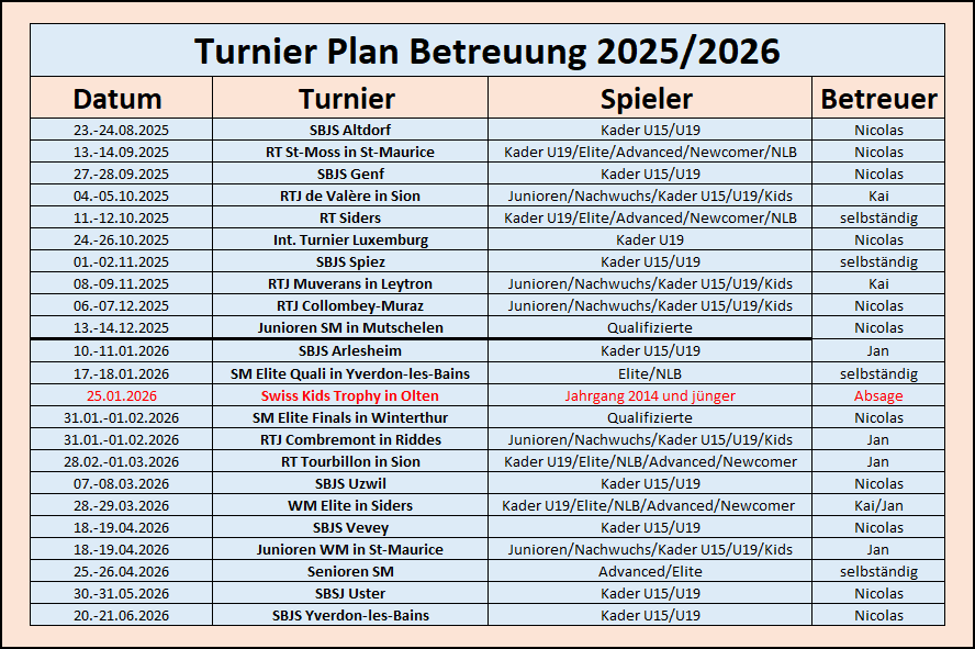 Turnierplan 22 23 aktualisiert 150922